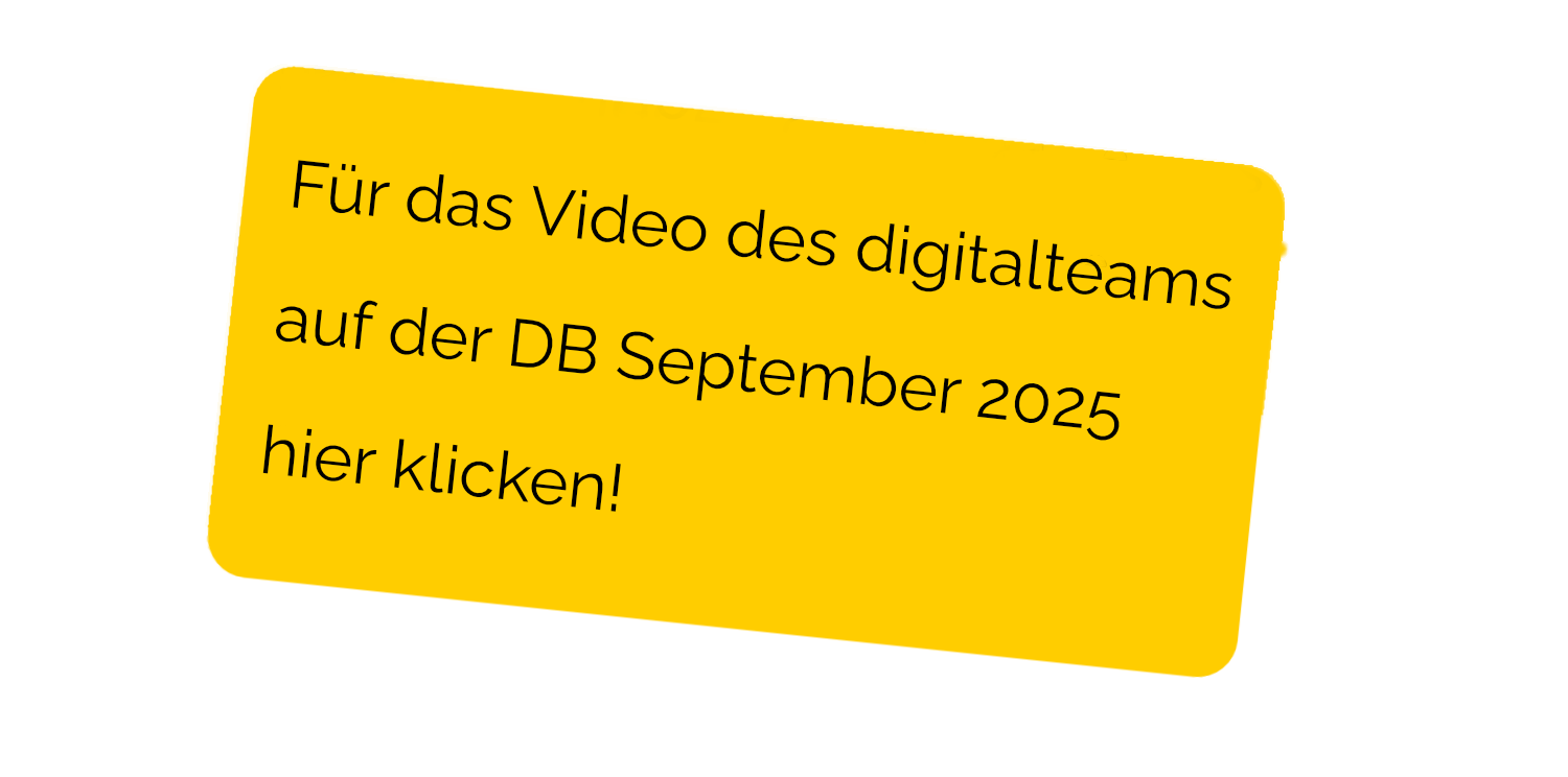 Verweissensitive Grafik